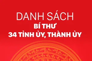 Danh sách bí thư 34 tỉnh ủy, thành ủy
