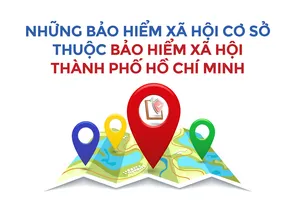 Danh sách bảo hiểm xã hội cơ sở thuộc Bảo hiểm xã hội Thành phố Hồ Chí Minh