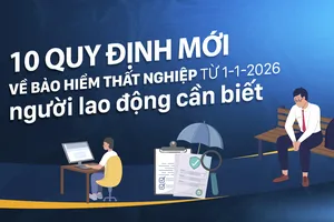 10 quy định mới về bảo hiểm thất nghiệp từ 1-1-2026 người lao động cần biết