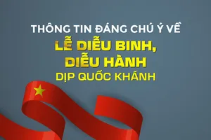 Thông tin đáng chú ý về lễ diễu binh, diễu hành dịp Quốc khánh