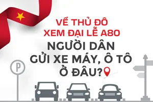 Về Thủ đô xem Đại lễ A80: Người dân gửi xe máy, ô tô ở đâu?