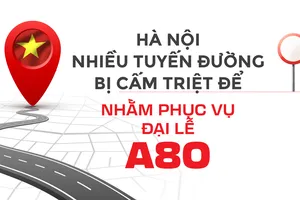 Hà Nội nhiều tuyến đường bị cấm triệt để nhằm phục vụ Đại lễ A80