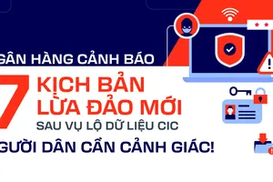 Ngân hàng cảnh báo 7 kịch bản lừa đảo mới sau vụ lộ dữ liệu CIC– người dân cần cảnh giác!