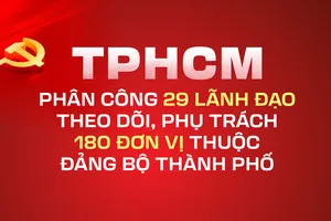 TPHCM phân công 29 lãnh đạo theo dõi, phụ trách 180 đơn vị thuộc Đảng bộ thành phố