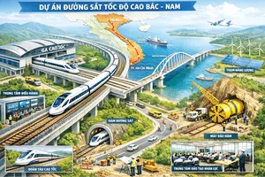 Mô hình dự án đường sắt tốc độ cao Bắc - Nam (Hình ảnh do Al tạo)
