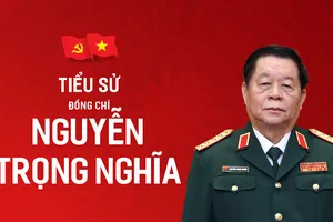 Tiểu sử đồng chí Nguyễn Trọng Nghĩa