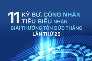 Vinh danh 11 kỹ sư, công nhân đạt Giải thưởng Tôn Đức Thắng lần thứ 25