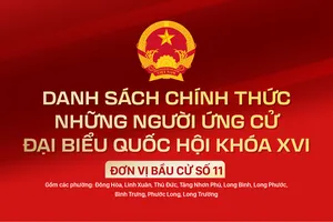 Danh sách chính thức những người ứng cử ĐBQH khóa XVI - Đơn vị bầu cử số 11