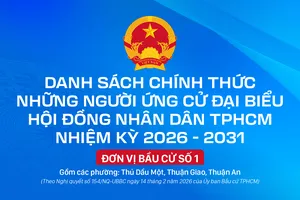 Danh sách chính thức những người ứng cử đại biểu HĐND TPHCM nhiệm kỳ 2026 - 2031 - Đơn vị bầu cử số 1