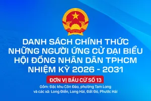 Danh sách chính thức những người ứng cử đại biểu HĐND TPHCM nhiệm kỳ 2026 - 2031 - Đơn vị bầu cử số 13