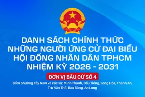 Danh sách chính thức những người ứng cử đại biểu HĐND TPHCM nhiệm kỳ 2026 - 2031 - Đơn vị bầu cử số 4