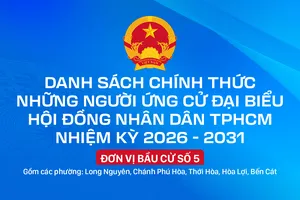 Danh sách chính thức những người ứng cử đại biểu HĐND TPHCM nhiệm kỳ 2026 - 2031 - Đơn vị bầu cử số 5
