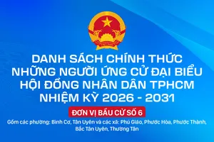Danh sách chính thức những người ứng cử đại biểu HĐND TPHCM nhiệm kỳ 2026 - 2031 - Đơn vị bầu cử số 6