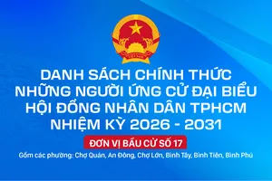 Danh sách chính thức những người ứng cử đại biểu HĐND TPHCM nhiệm kỳ 2026 - 2031 - Đơn vị bầu cử số 17