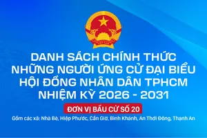 Danh sách chính thức những người ứng cử đại biểu HĐND TPHCM nhiệm kỳ 2026 - 2031 - Đơn vị bầu cử số 20