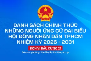 Danh sách chính thức những người ứng cử đại biểu HĐND TPHCM nhiệm kỳ 2026 - 2031 - Đơn vị bầu cử số 21