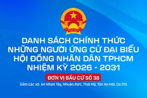 Danh sách chính thức những người ứng cử đại biểu HĐND TPHCM nhiệm kỳ 2026 - 2031 - Đơn vị bầu cử số 38