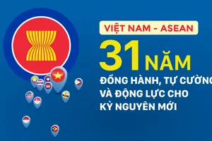 Việt Nam - ASEAN: 31 năm đồng hành, tự cường và động lực cho kỷ nguyên mới 