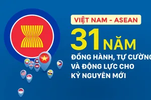 Việt Nam - ASEAN: 31 năm đồng hành, tự cường và động lực cho kỷ nguyên mới 