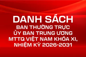 Danh sách Ban Thường trực Ủy ban Trung ương MTTQ Việt Nam khóa XI, nhiệm kỳ 2026-2031