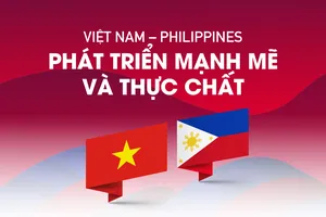 Việt Nam - Philippines: Phát triển mạnh mẽ và thực chất