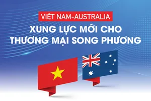 Việt Nam - Australia: Xung lực mới cho thương mại song phương 