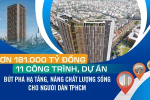 Hơn 181.000 tỷ đồng - 11 công trình, dự án: Bứt phá hạ tầng, nâng chất lượng sống cho người dân TPHCM