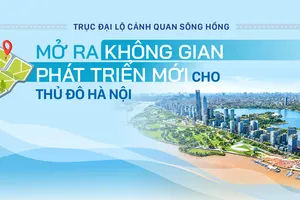 Trục đại lộ cảnh quan sông Hồng: Mở ra không gian phát triển mới cho Thủ đô Hà Nội