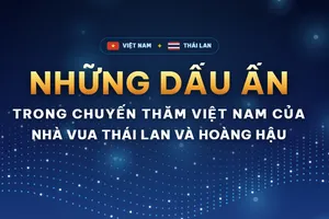 Những dấu ấn trong chuyến thăm Việt Nam của nhà Vua Thái Lan và Hoàng Hậu