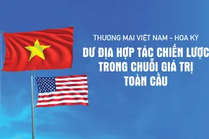 Thương mại Việt Nam - Hoa Kỳ: Dư địa hợp tác chiến lược trong chuỗi giá trị toàn cầu
