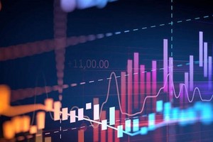 Securities stocks strengthen after draft on T+2 settlement cycle