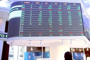 HoSE sees big changes in brokerage market share in Q3