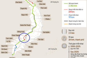 Construction of Chon Thanh - Duc Hoa section of HCM road project resumes