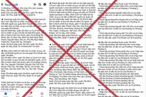 False information: HCMC not creating three new districts