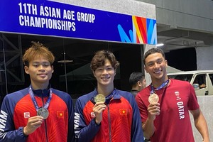 Vietnam gets four gold medals on 1st day of 11th Asian Age Group Championships