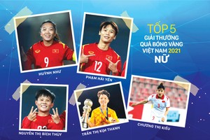 Relentless development of Vietnam Golden Ball Award