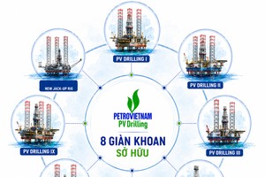 PV Drilling acquires additional jack-up rig to expand capacity