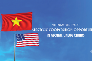 Vietnam-US trade: New strategic opportunities in global value chains