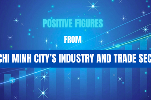 Positive figures from Ho Chi Minh City’s industry and trade sector