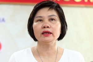 Assoc. Prof. Dr. Do Thi Thu Hang