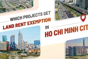  HCMC rolls out lucrative land rent exemptions to boost urban investment