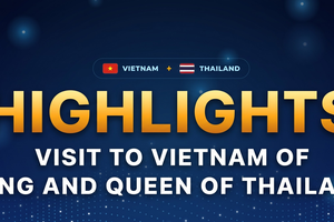 Highlights of visit to Vietnam of King, Queen of Thailand