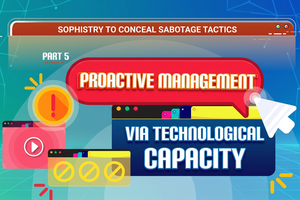 Proactive management utilizing technological capacity