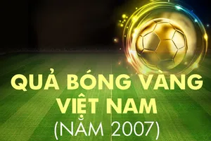 Những chặng đường lịch sử - Giải thưởng năm 2007