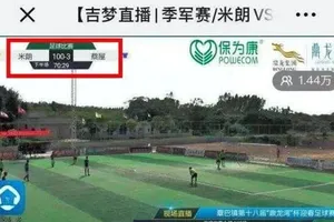 Tỷ số không tưởng xuất hiện ở giải phong trào tại Trung Quốc.