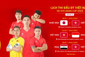 Đồ họa: HỮU VI