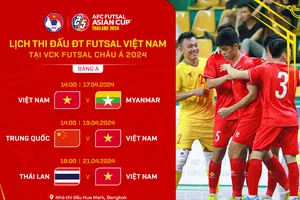 Lịch thi đấu VCK futsal châu Á 2024