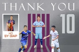 Hồ Sỹ Giáp trở thành cựu cầu thủ B.Bình Dương, nơi đến của anh trong mùa bóng mới chưa được tiết lộ