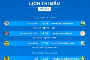 Lịch thi đấu vòng 5 giải hạng Nhất 2024-2025