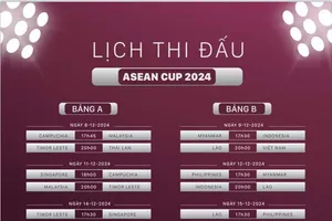 Lịch thi đấu ASEAN Cup 2024